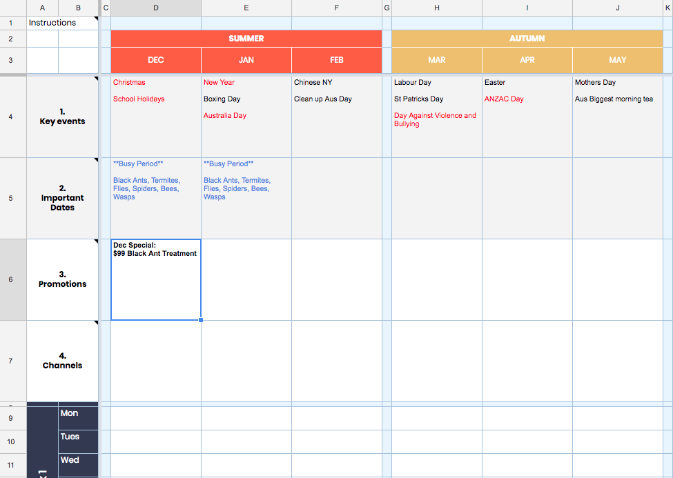 Sales and Promotions