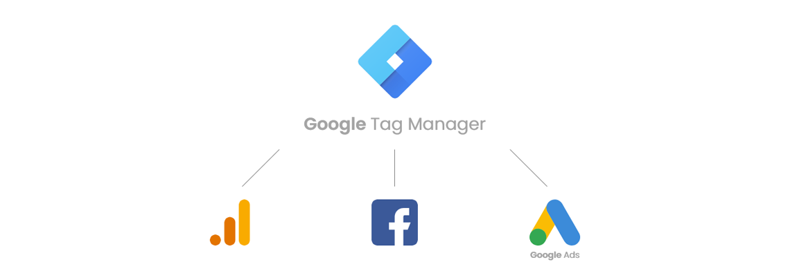 Google Tag Manager